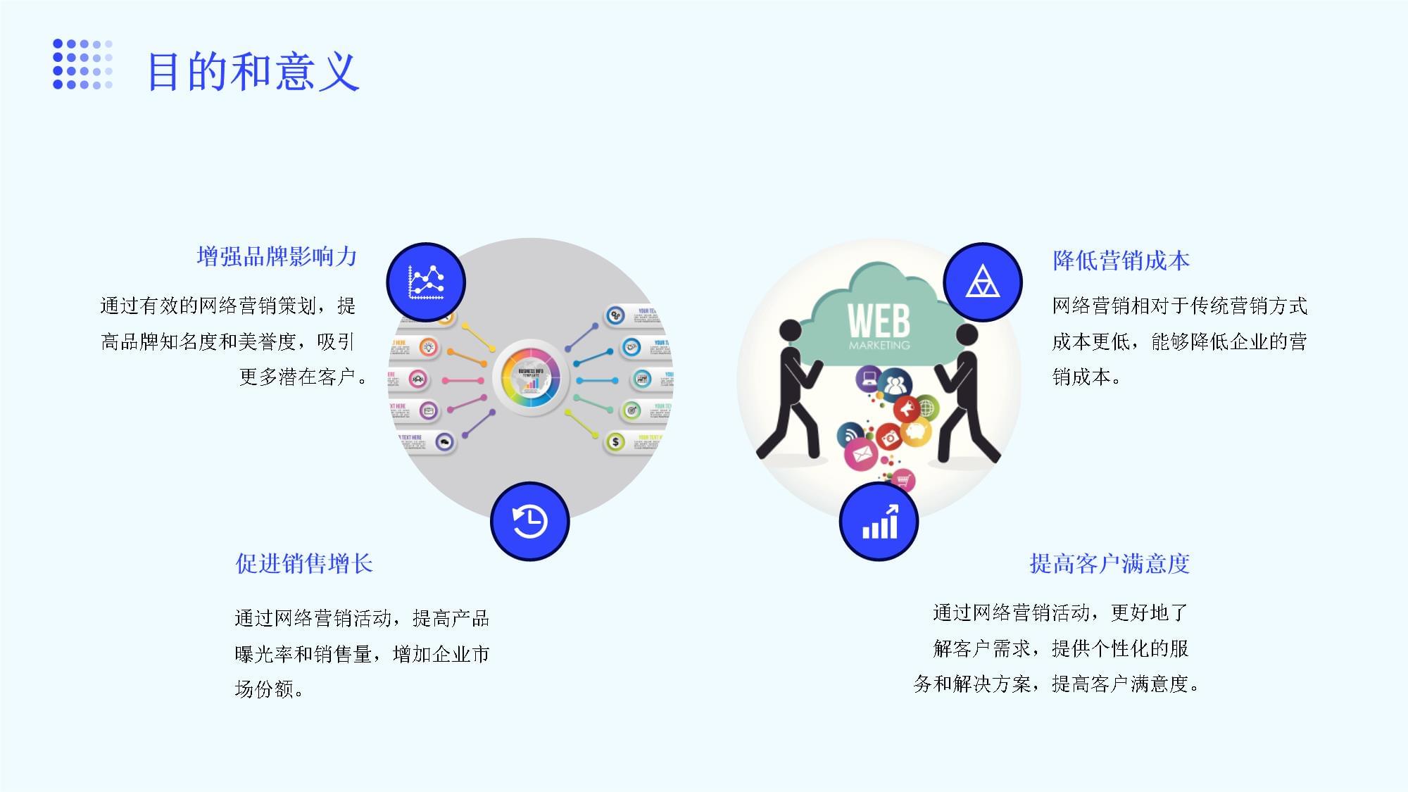 網(wǎng)絡(luò)營(yíng)銷策劃 數(shù)字化時(shí)代市場(chǎng)營(yíng)銷策劃的核心引擎